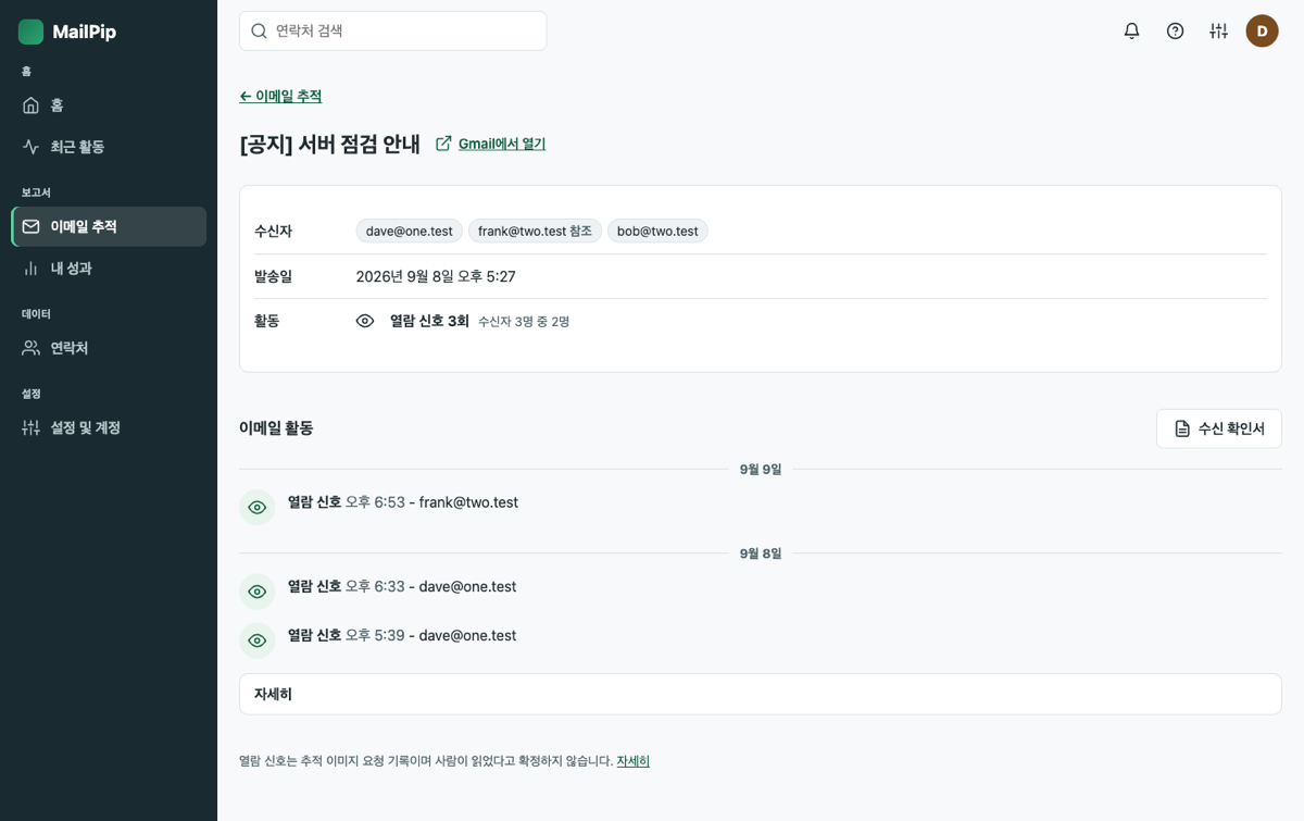 메일 상세 화면. 수신자 세 명, 열람 신호 3회, 수신자 3명 중 2명이라는 요약과 날짜별 이메일 활동이 보입니다.